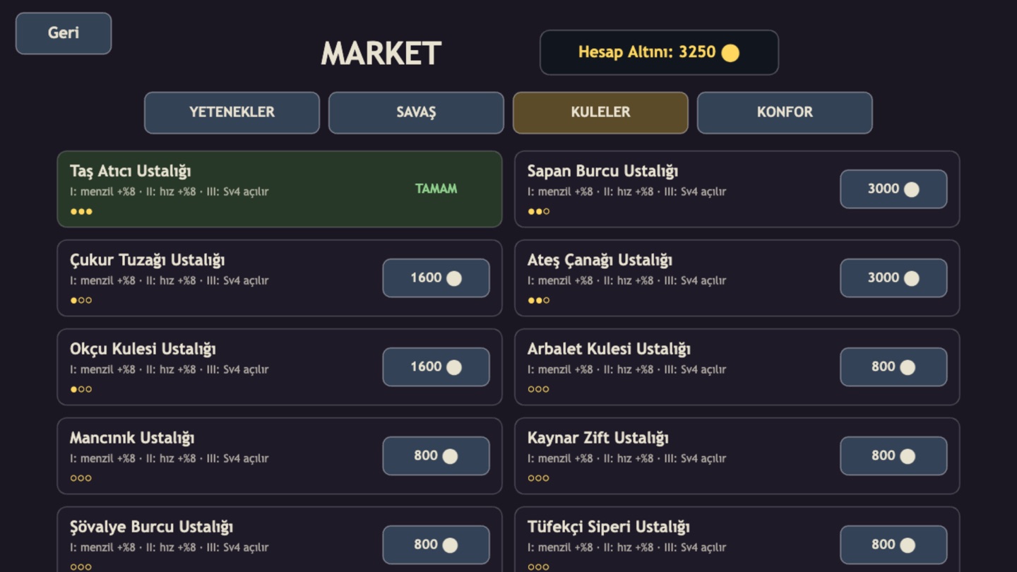 Market ekranı