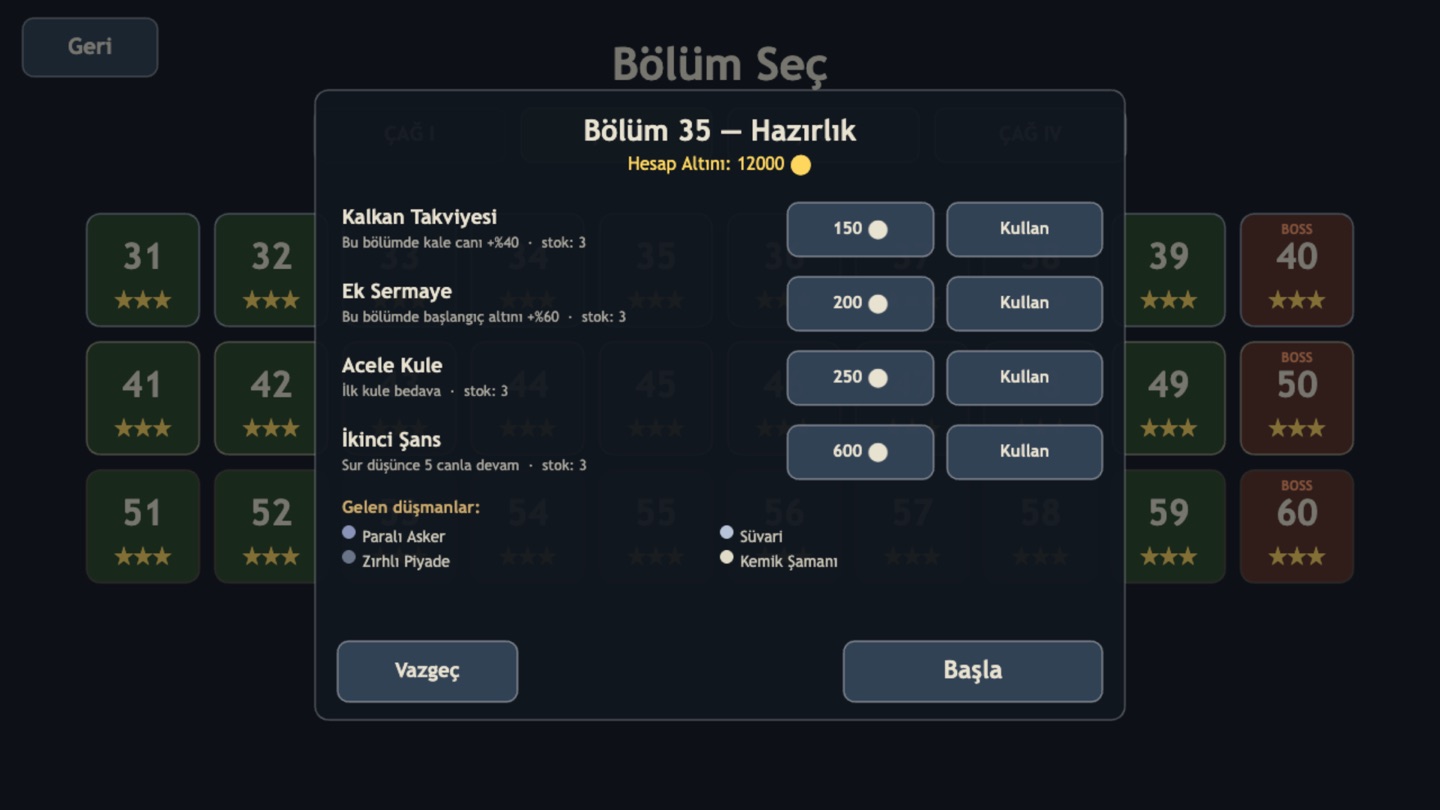 Hazırlık paneli