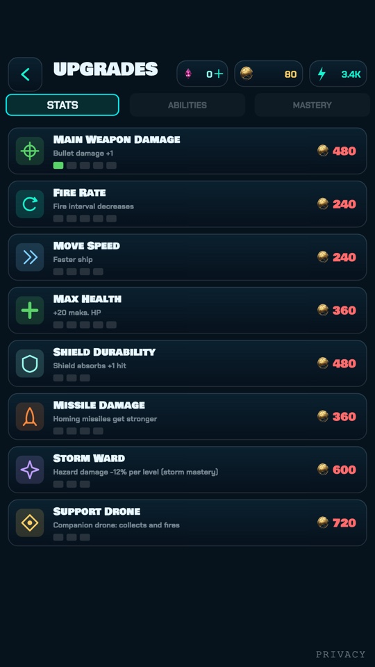 Ship upgrades for weapon damage, fire rate, speed and health